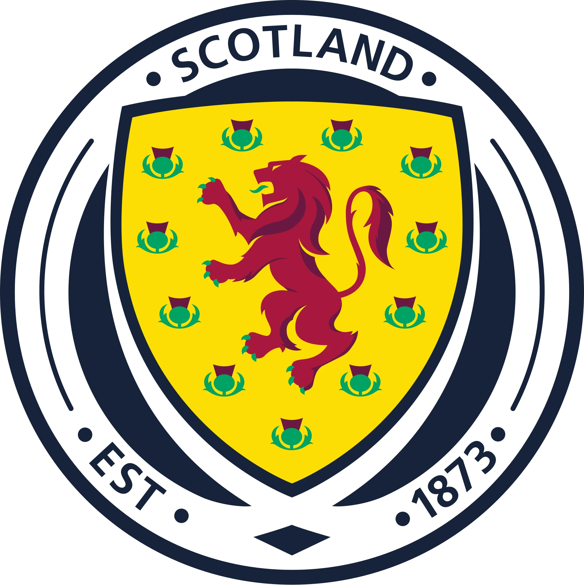 Scotland National Team